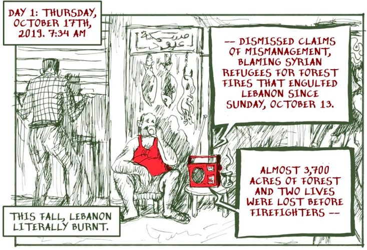 Screen Shot 2020-01-27 at 10.29.21 AM